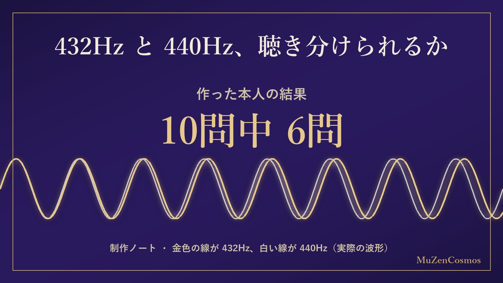 432Hzと440Hzの波形と、ブラインドテストの結果 10問中6問